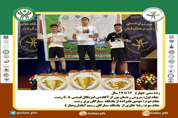 مسابقات یادواره شهدا بخش آقایان6